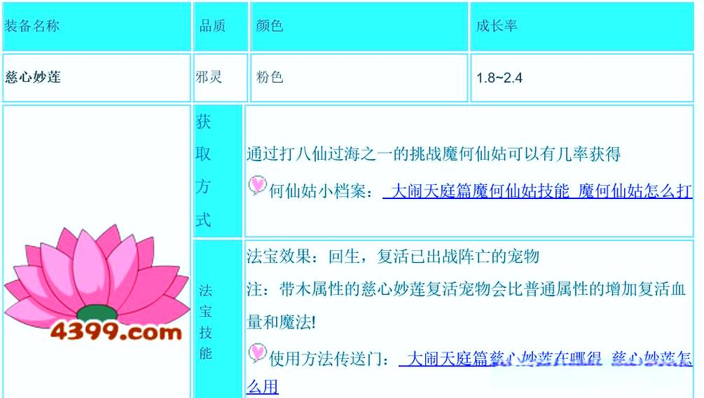 造梦西游3法宝属性有什么用