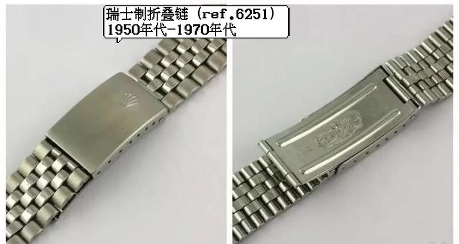 劳力士手表链怎么拆卸