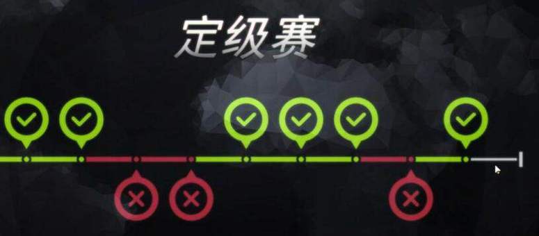 lol定级赛一共几把
