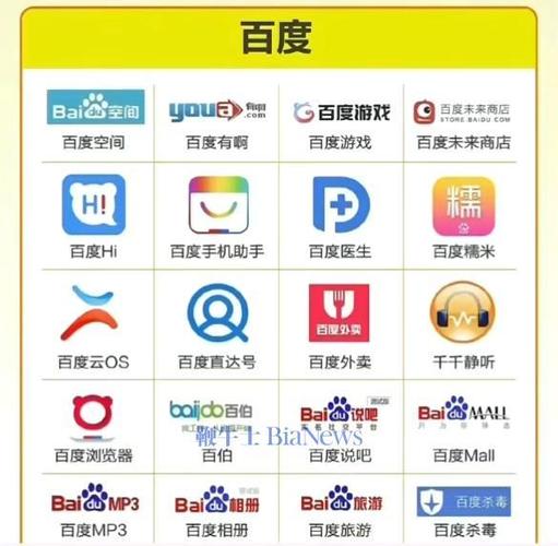 百度商城app截图3