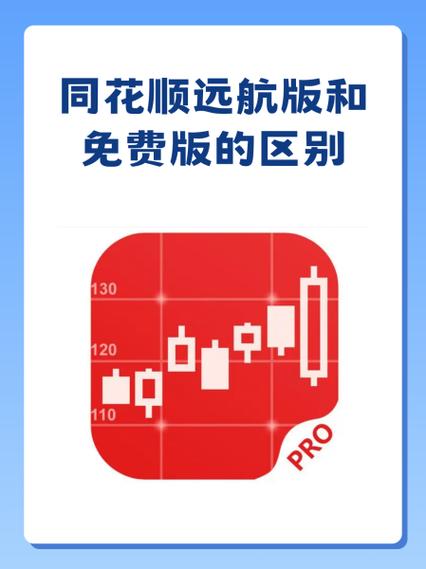 同花顺远航版app