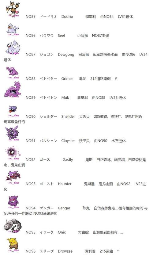 口袋妖怪白金哪里练级