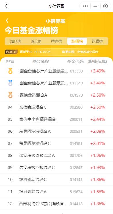 003745基金今日估值