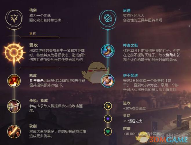 lol天赋s10
