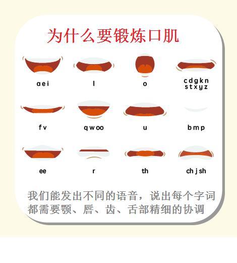 怎么训练宝宝开口说话截图3