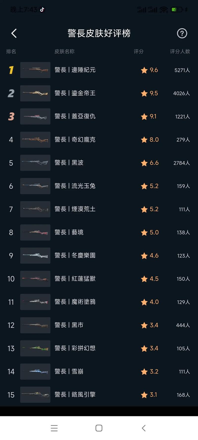 游民星空安全吗 游民星空安全吗