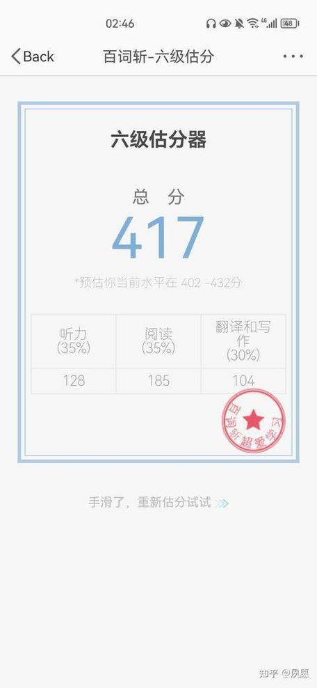 六级估分器入口2023