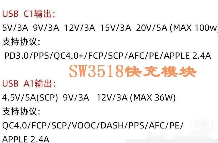 快充协议截图2