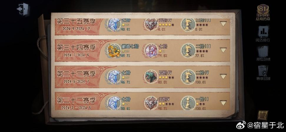 第五人格双排是什么意思
