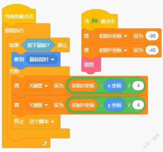 愤怒的小鸟解锁代码