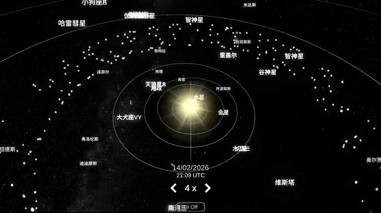 恒星模拟