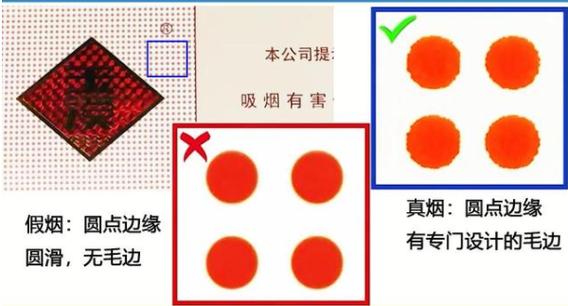 最简单辨别真假烟