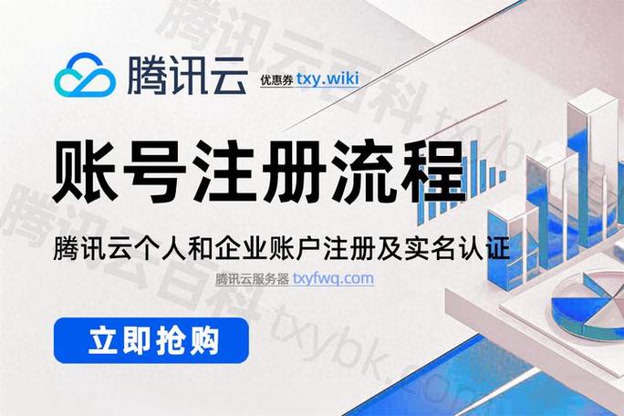 身份证号码和真实姓名注册用