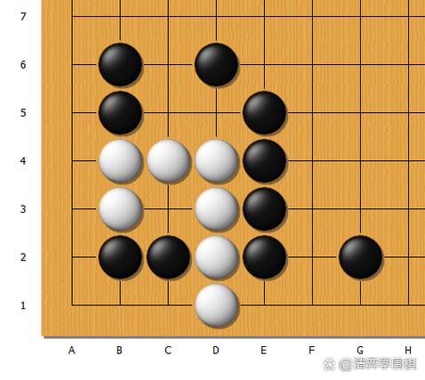 围棋黑棋要多少子赢截图1