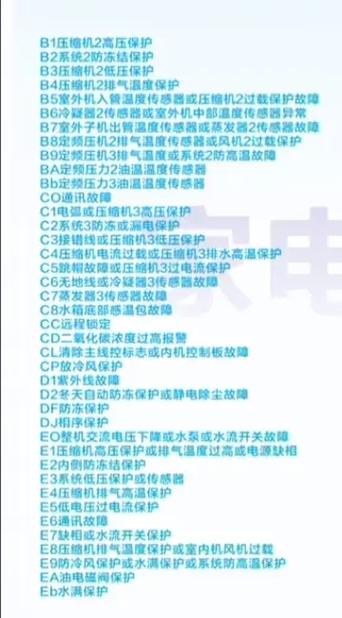 小米空调出现f6最快解决方法