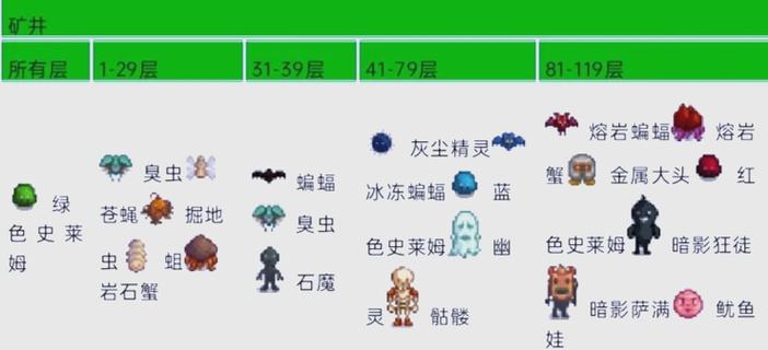 星露谷物语鱿鱼能养吗截图3