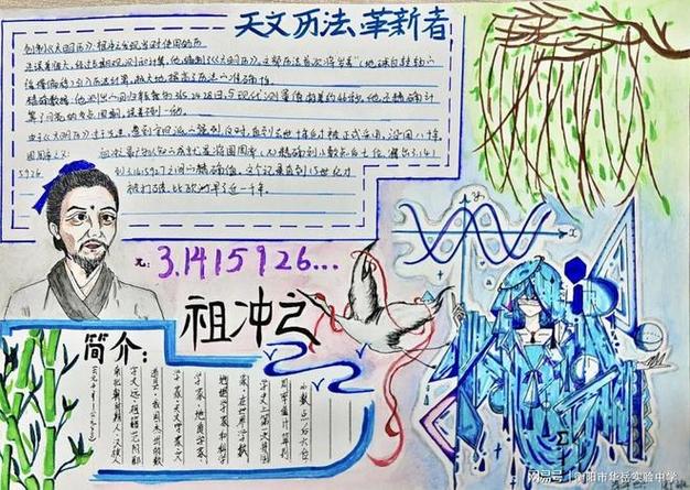制作手抄报的软件 制作手抄报的软件