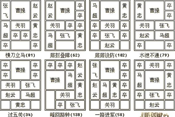 华容道经典