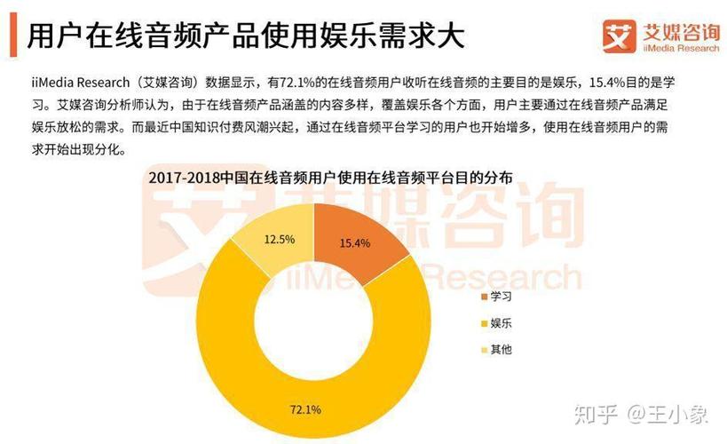 想听fm网页版 想听fm网页版