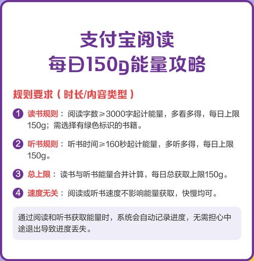 支付宝听书150g能量