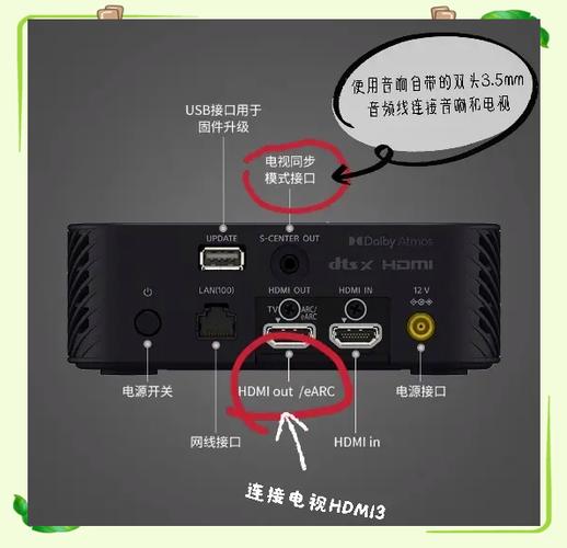 索尼功放和天龙功放哪个好