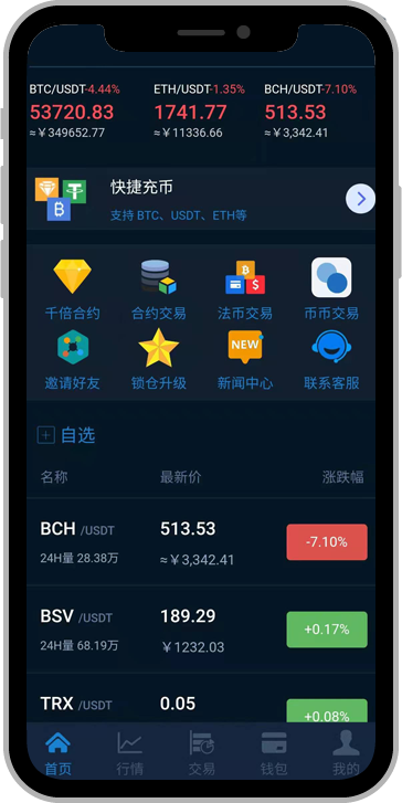 币易交易所