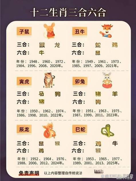 100个口正确答案
