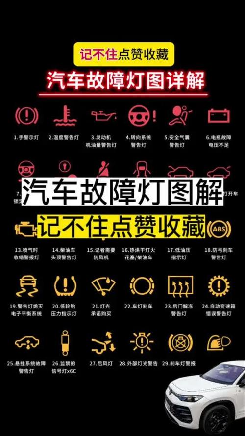 汽车code灯闪怎么关