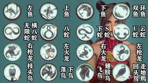 命运2最后遗愿在哪里