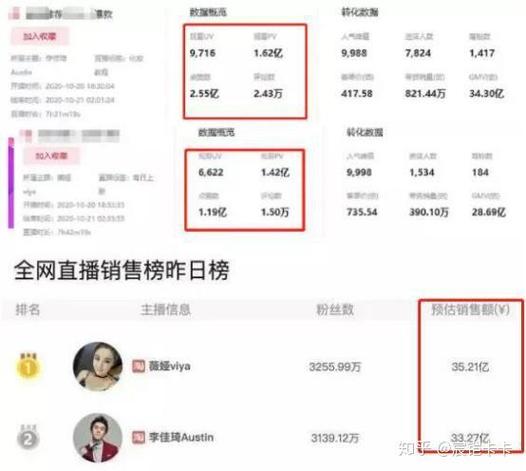 淘宝直播可以改名字吗