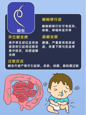 寄生虫怎么处理截图2