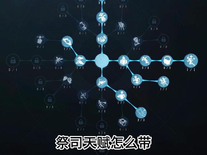 祭司第五人格天赋加点