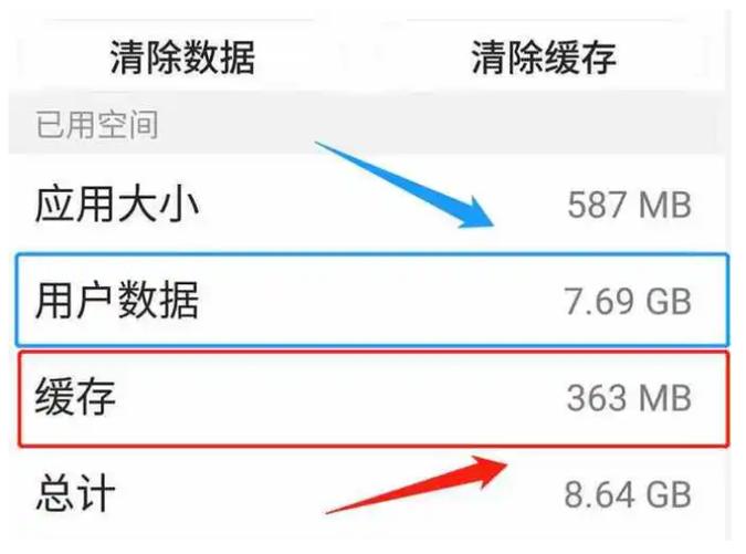 苹果手机app怎么占用那么多空间
