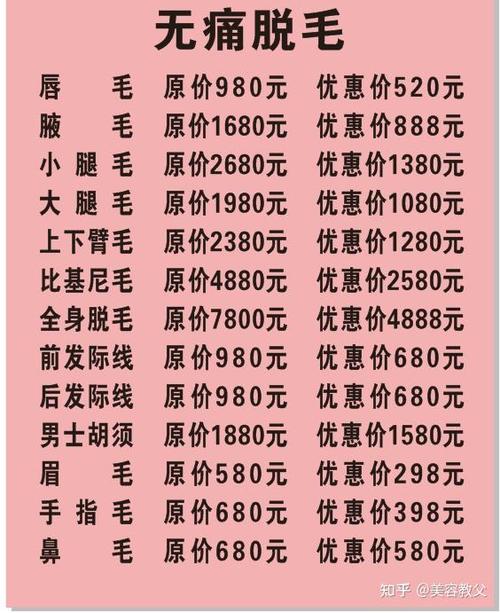 医院脱毛一般多少钱