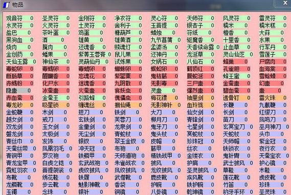 仙剑一修改器