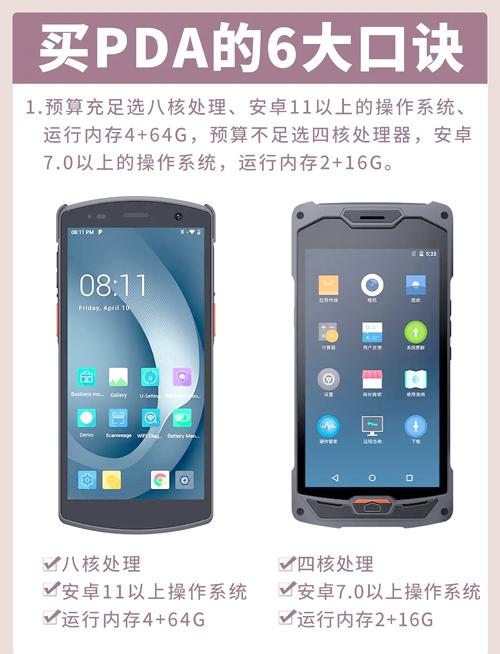 云南电信PDA测速下载截图2
