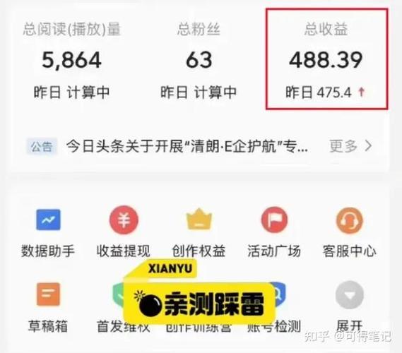 今日头条收益是当天结算吗