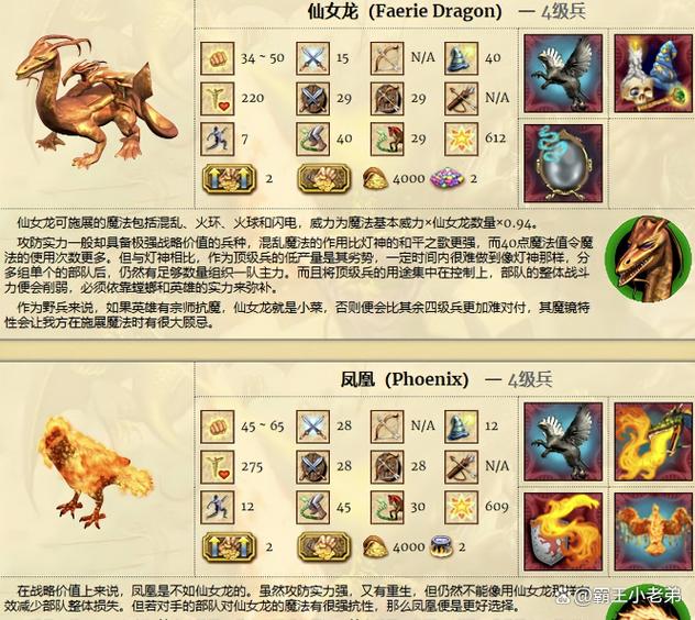 微信小程序英雄无敌传承攻略