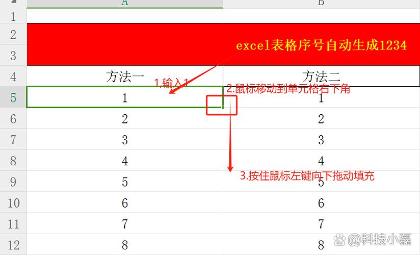 单元格输不进去数字