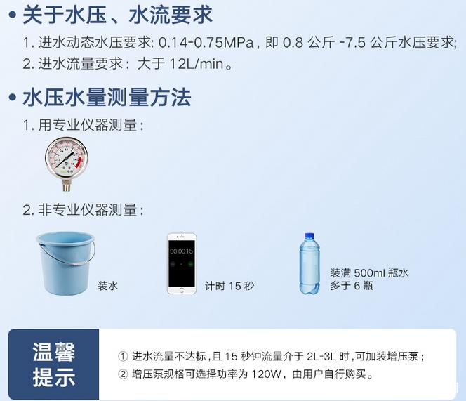 智能马桶伸出来冲洗不出水