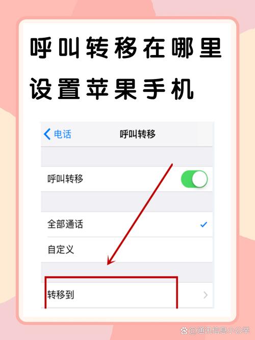 开通呼叫转移的方法截图3