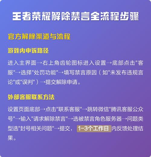 王者荣耀被禁言如何申诉解除时间限制