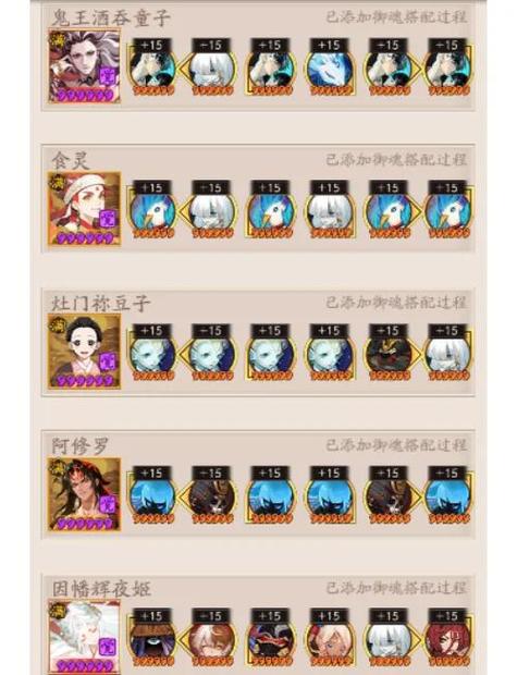 无双战将手游最强阵容