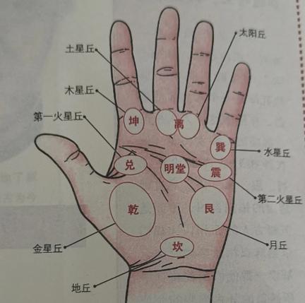 1003是聚财还是破财