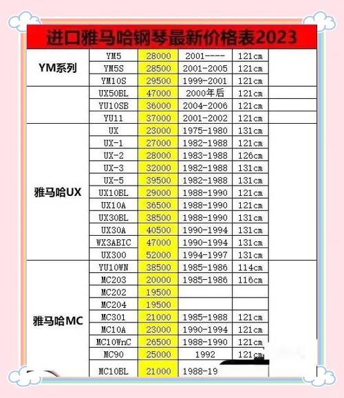 雅马哈钢琴怎么看年份