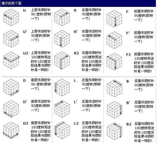 在线写字生成器 在线写字生成器