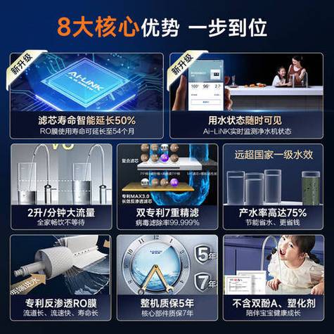 史密斯净水器售后电话