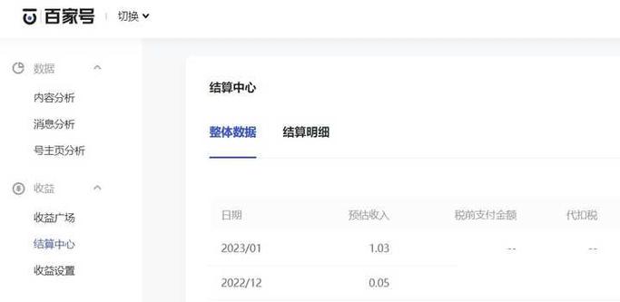 百家号收益权限申请方法