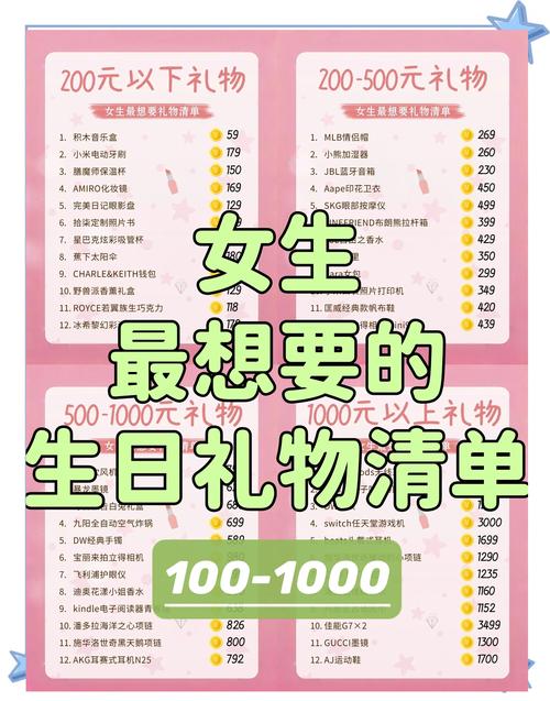 陌陌礼物记录如何删除图标