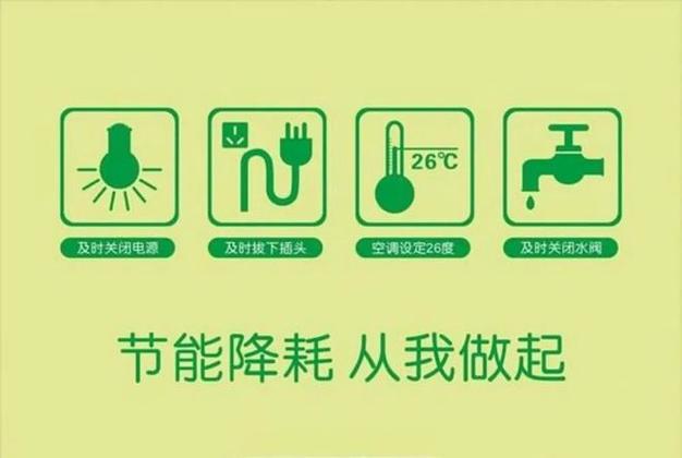 为公司节能降本建议截图3